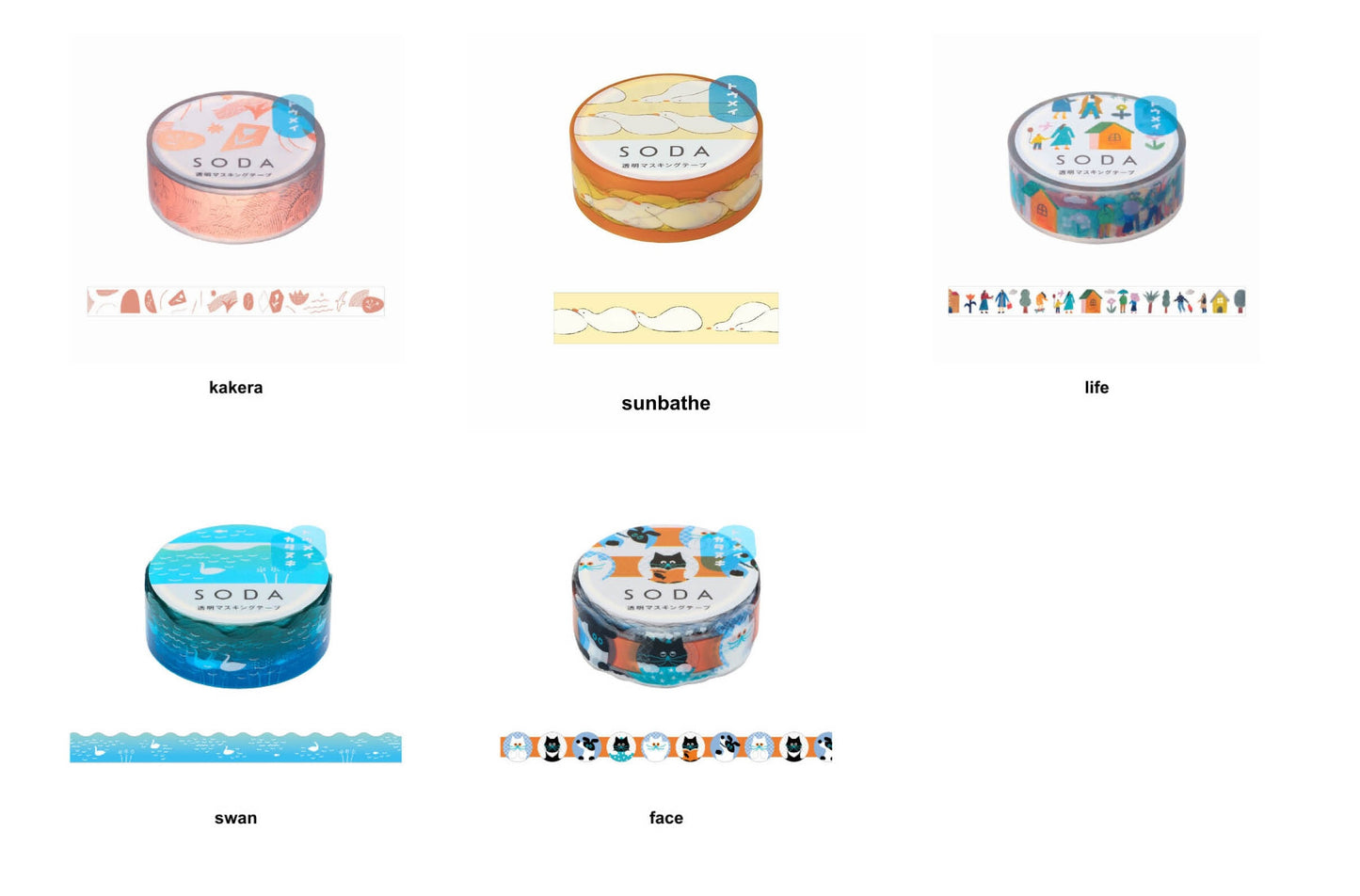 SODA Transparent Masking Tape 15mm